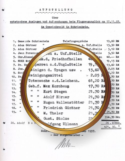 Rechnung der Stadt Schriesheim fr den verunglckten Juden Max Kornbaum