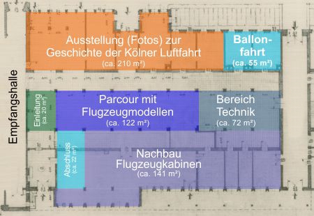 Ausstellungskonzept des Landschaftsverband Rheinland LVR zum Butzweilerhof