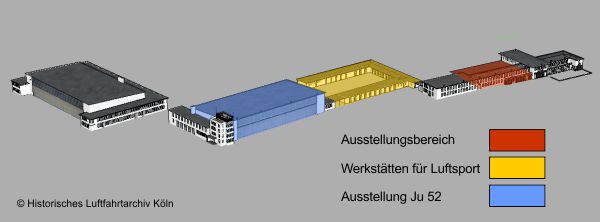 Ausstellungskonzept des Landschaftsverband Rheinland zur Geschichte der Klner Luftfahrt und dem Butzweilerhof