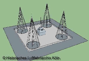 Grafik der Adcock-Anlage zur Funkpeilung Flughafen Kln Butzweilerhof